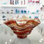 Sbruffi Centerpiece Alexis Amber - Murano glass